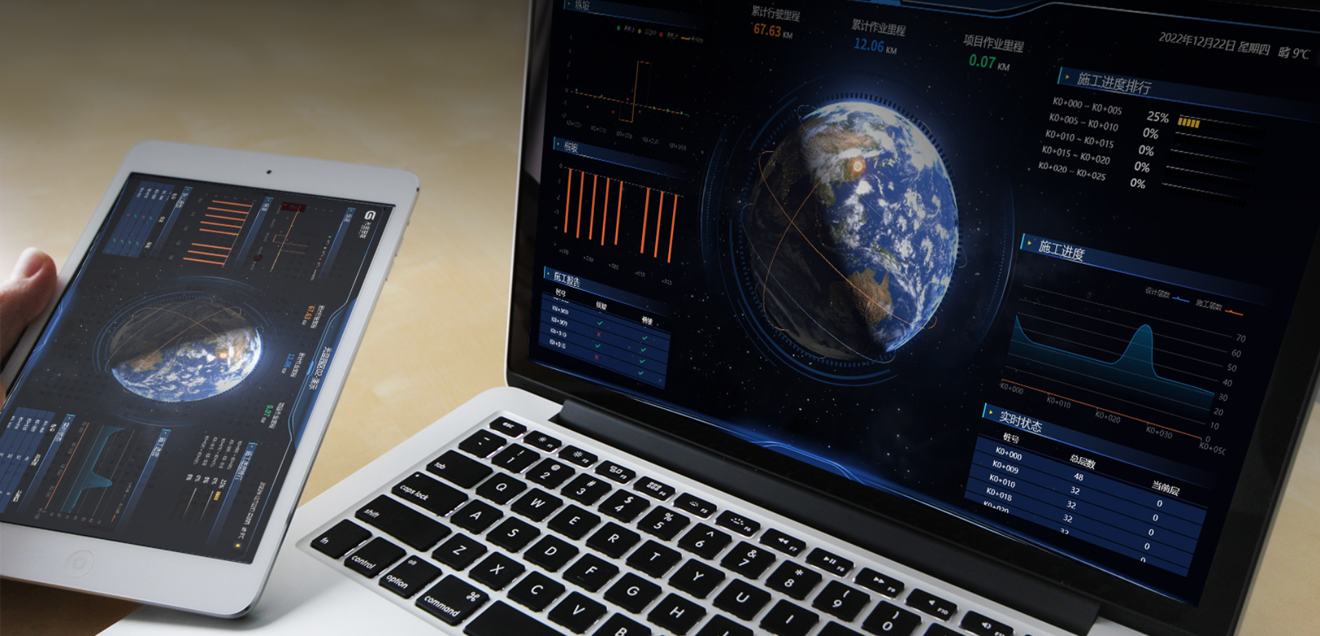 Big data analysis