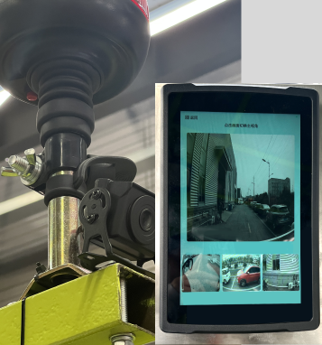 360-degree safety surround view