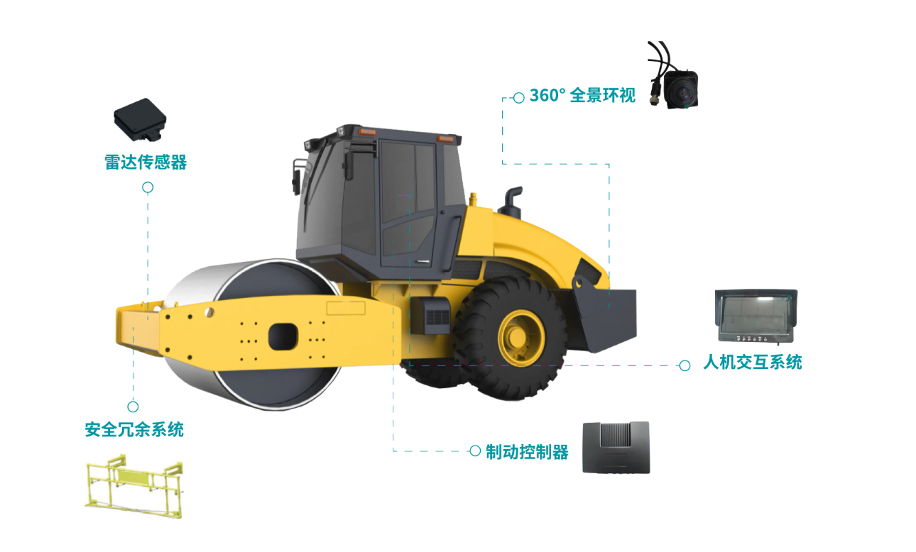 ICAS intelligent collision avoidance system