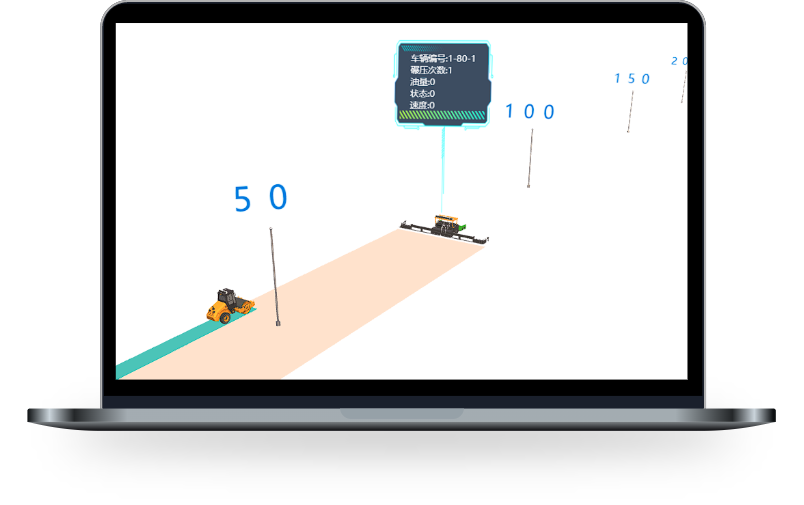 Cloud control platform